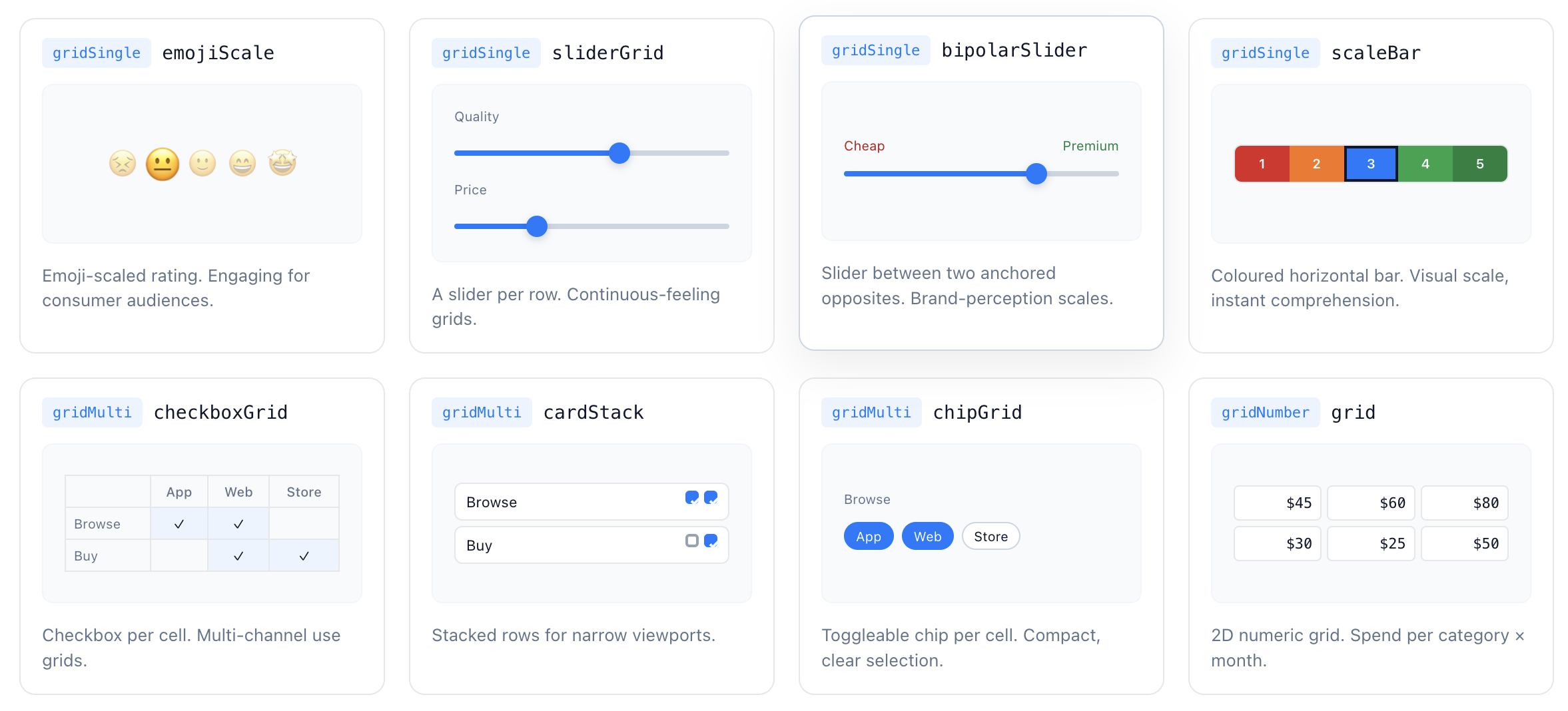 Mosaic of 8 question-type skins — image cards, toggle buttons, podium ranking, slider with ticks, emoji scale, bipolar slider, CBC profile table, and card sort — showing the visual variety across types