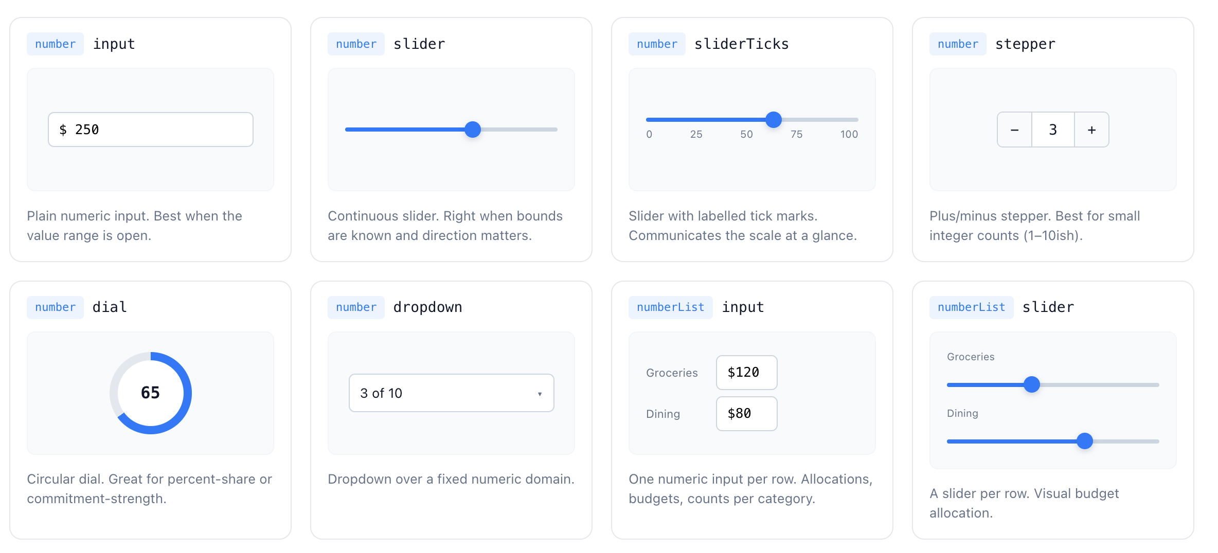 Several skin variants of the same question type rendered side-by-side, showing how the same data model can look as a radio list, cards, slider, or emoji scale