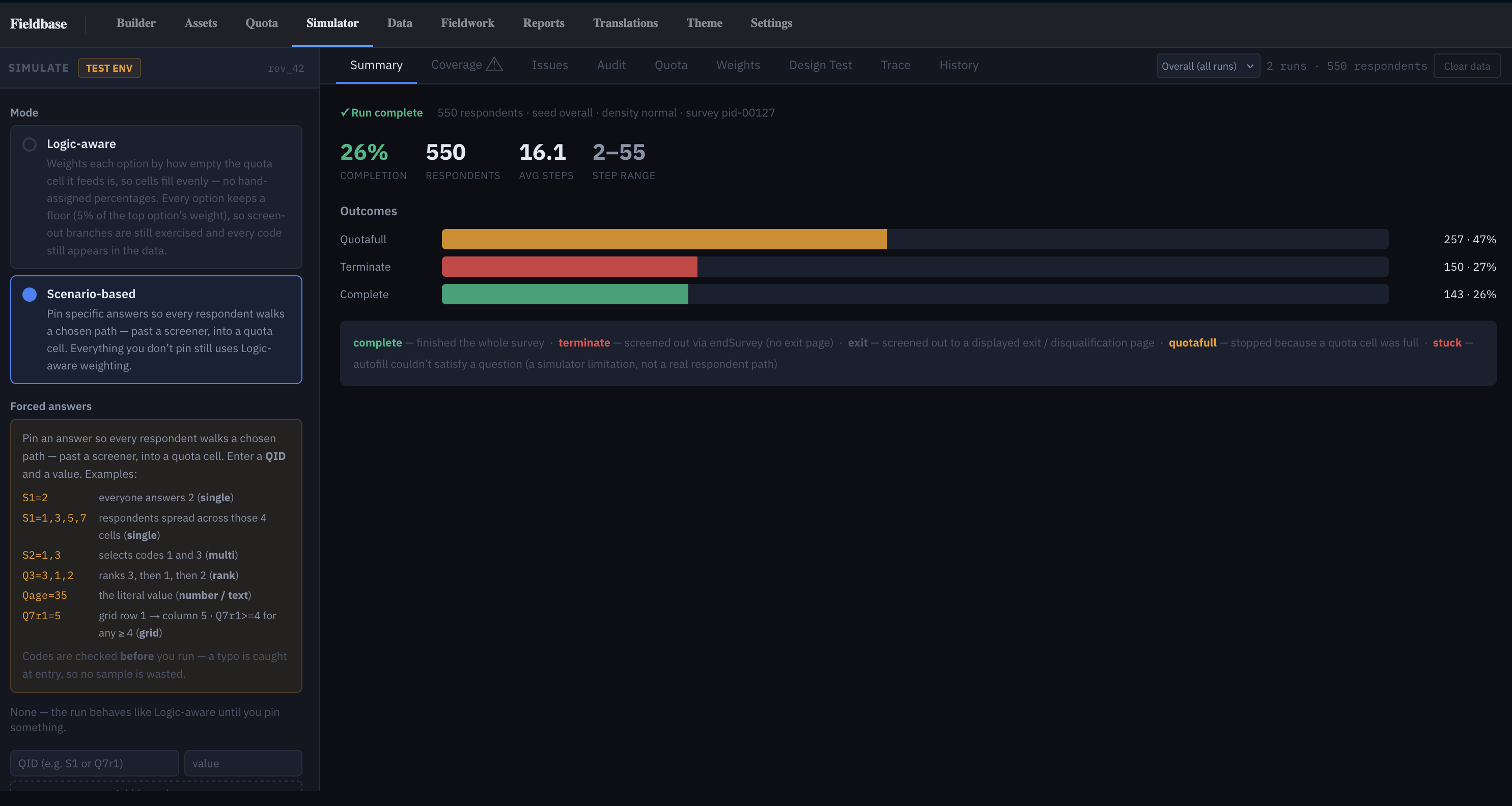 Fieldbase Simulator overview — TEST ENV badge, Logic-aware mode selector, 550 respondents, outcomes bar showing Quotafull / Terminate / Complete, and the Summary tab after a run